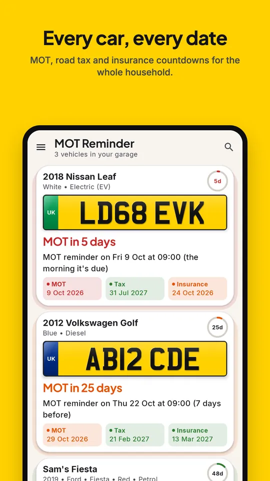 MOT Reminder